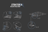 ATI Straton X