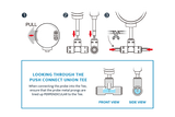 Auto Aqua Digital Inline TDS