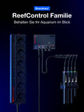 Red Sea ReefControl-Familie Vorbestellung