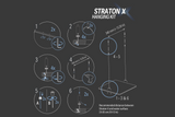 ATI Straton X